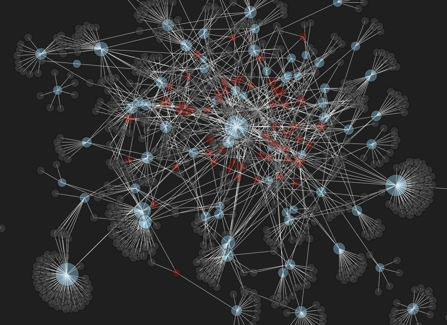 A large network diagram over a dark background